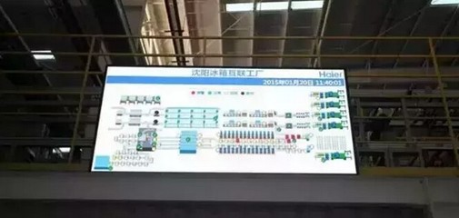 深度解析 未來幾年內(nèi)，沈陽海爾中央空調(diào)將引領哪些黑科技實現(xiàn)